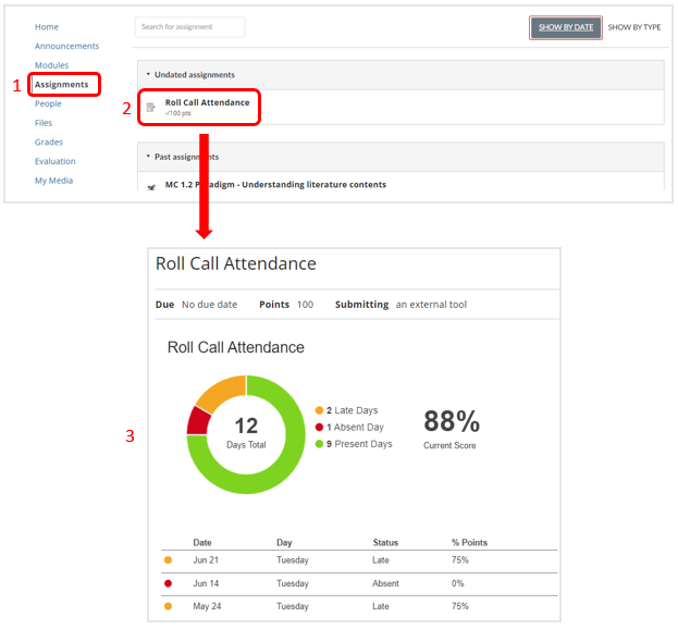 Create a Roll Call Attendance Online og Blended Learning